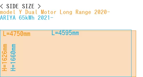 #model Y Dual Motor Long Range 2020- + ARIYA 65kWh 2021-